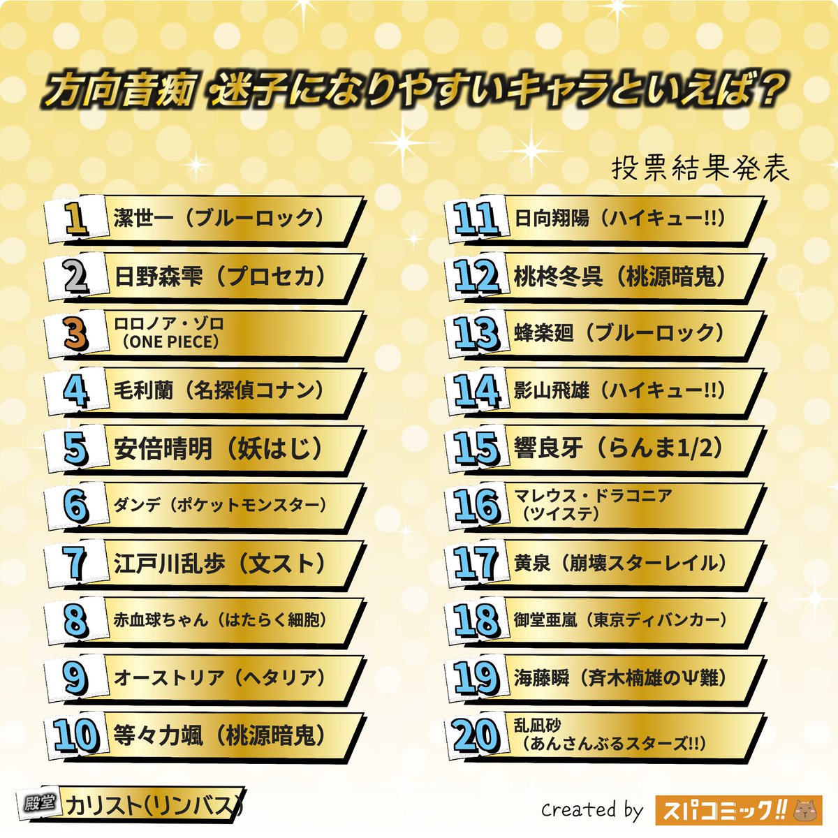 かっぴー(￮ ¯ Y ¯ ￮) | SPACOMIc tweet media