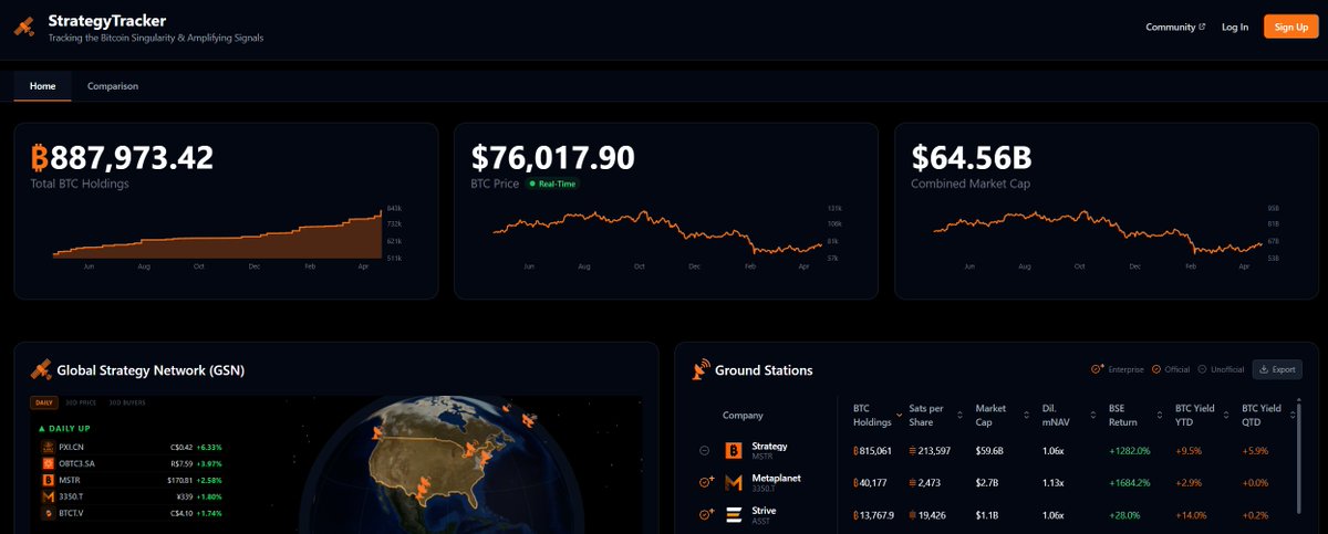 Steven | Crypto Research tweet media