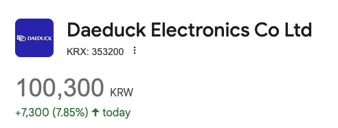 Not exactly tomorrow but it did a nice move today 😎