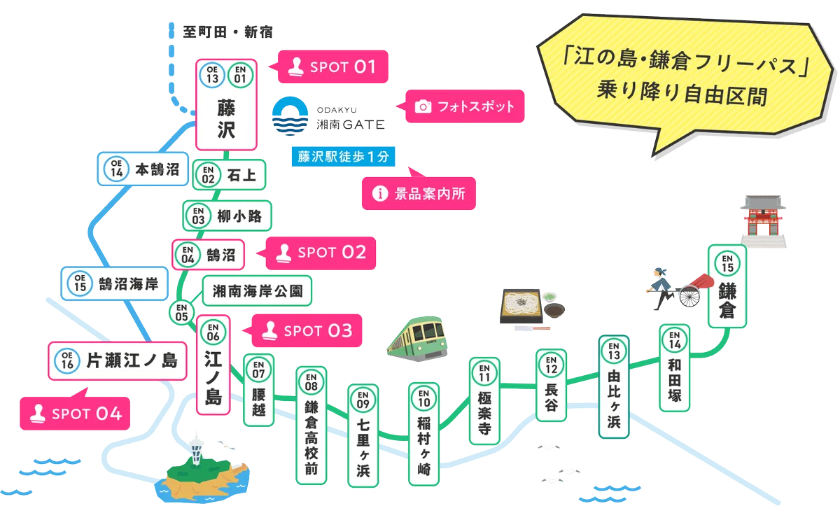 小田急電鉄【公式】 on X: 