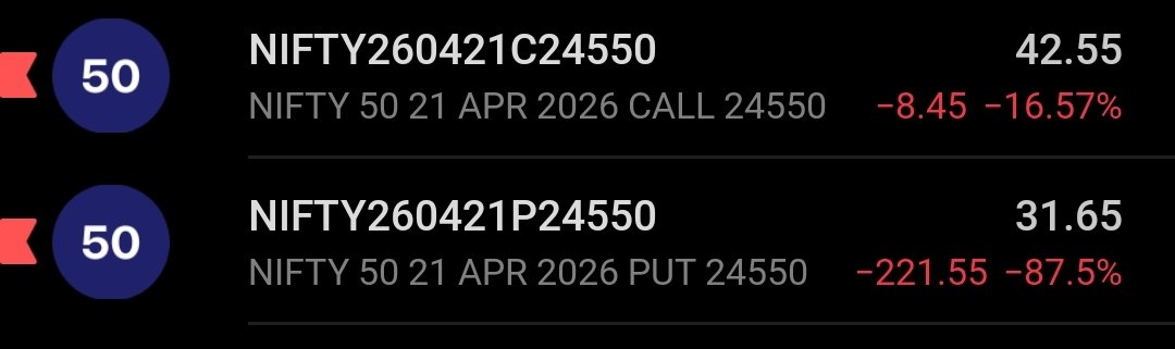 shubhamgksahu's tweet image. Ye dono ka Value equal hojayega...

#Nifty #stockmarket