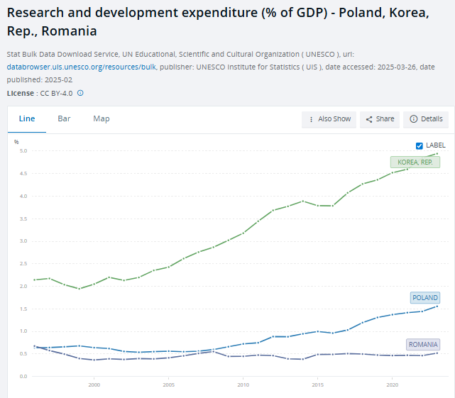 Marcin Piatkowski 🇪🇺 tweet media