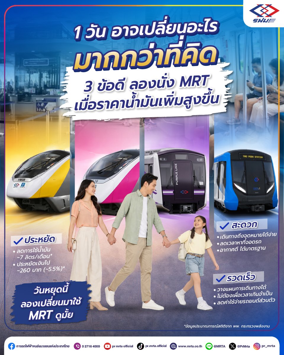 การรถไฟฟ้าขนส่งมวลชนแห่งประเทศไทย tweet media