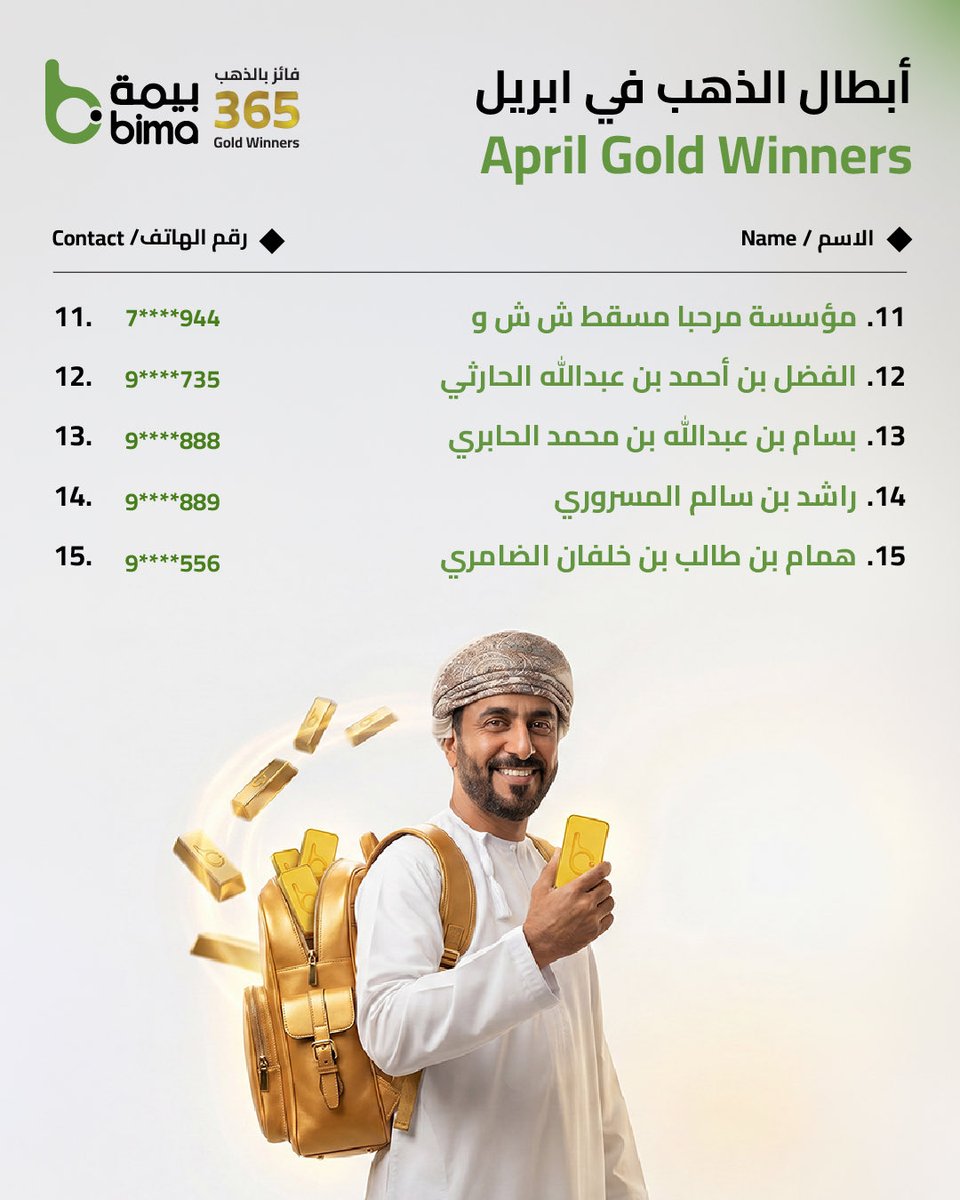 bima_oman's tweet photo. مبارك للفائزين هذا الشهر 🪎💰🌟. https://t.co/uMfHdOaZbK