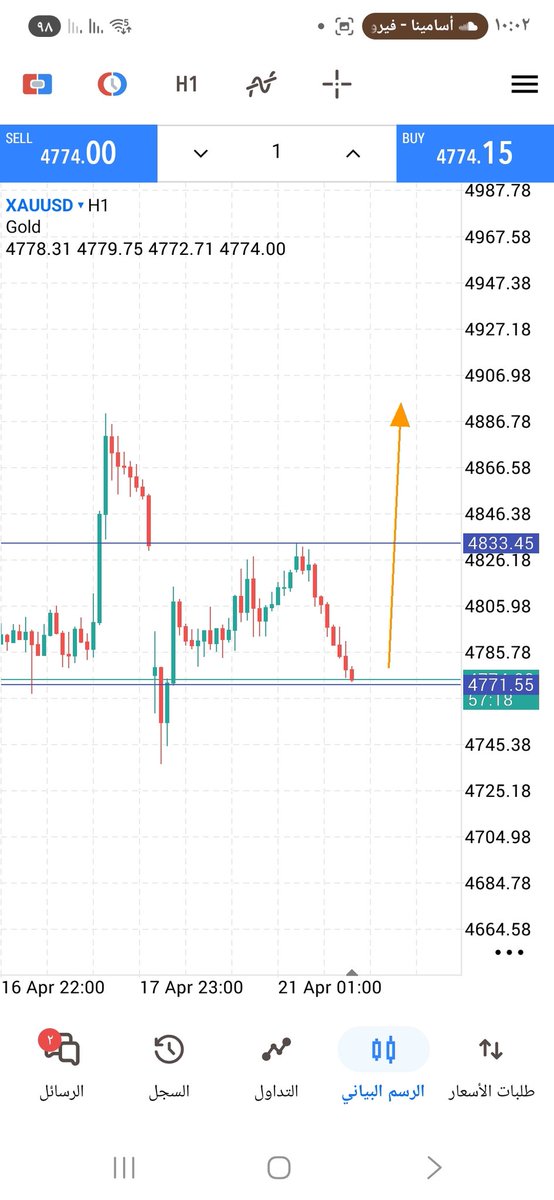 HELAL TRADING tweet media
