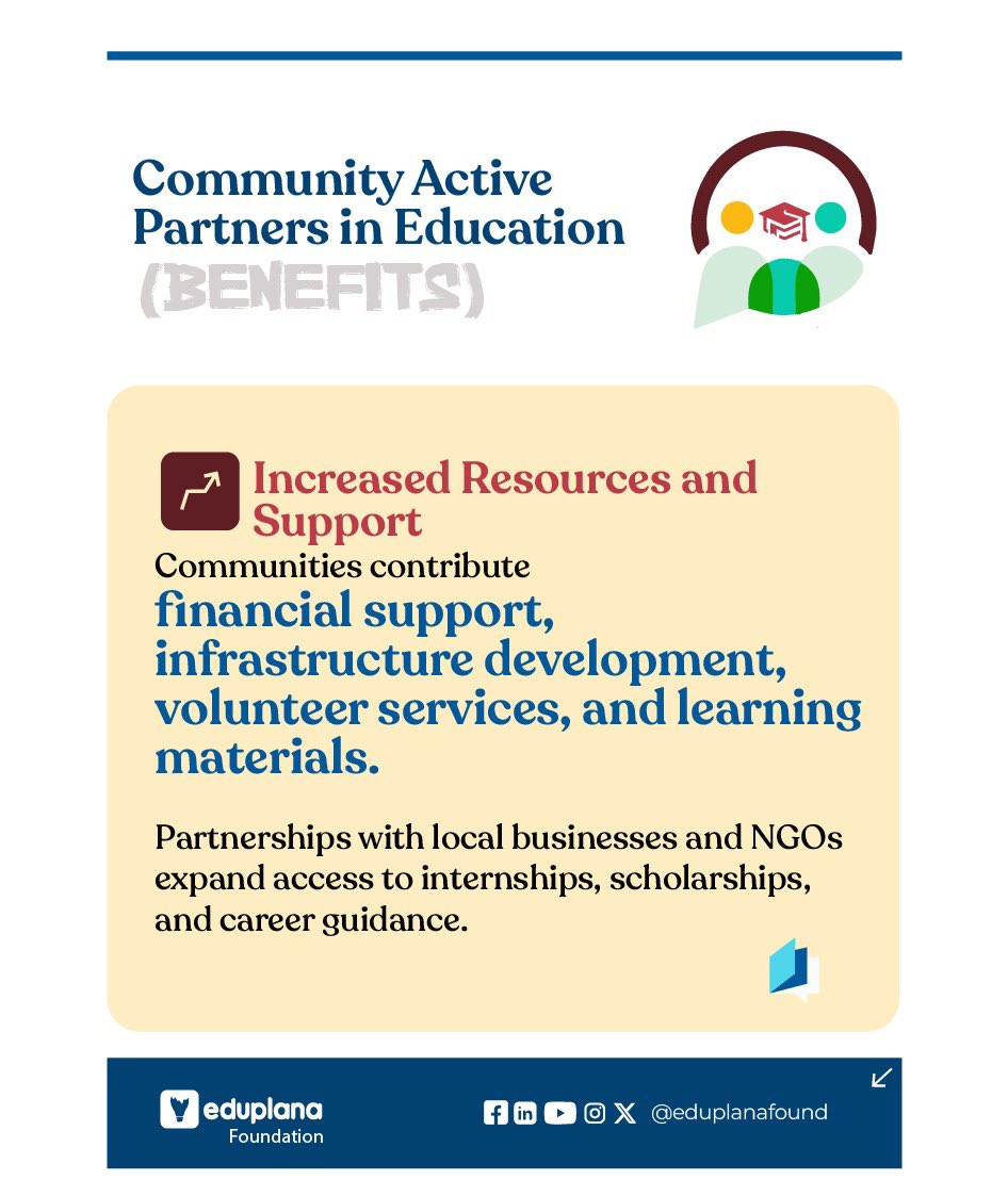 eduplanafound's tweet photo. Education cannot be left alone to school officials alone. It takes the collective of leaders, parents effort to build an effective learning environment for students to succeed.

#RepYourCommunity
#SupportEducation https://t.co/hOoG9plRuo