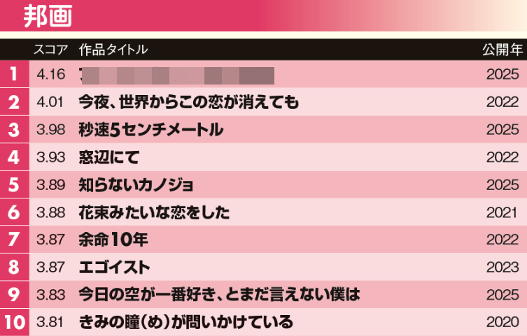日経エンタテインメント！ tweet media