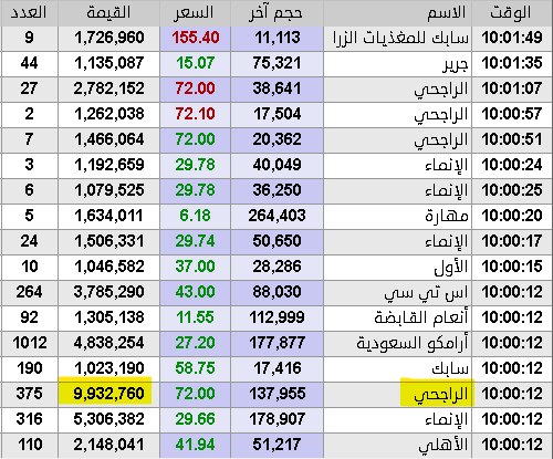 THE WOLF OF TASI ™ tweet media