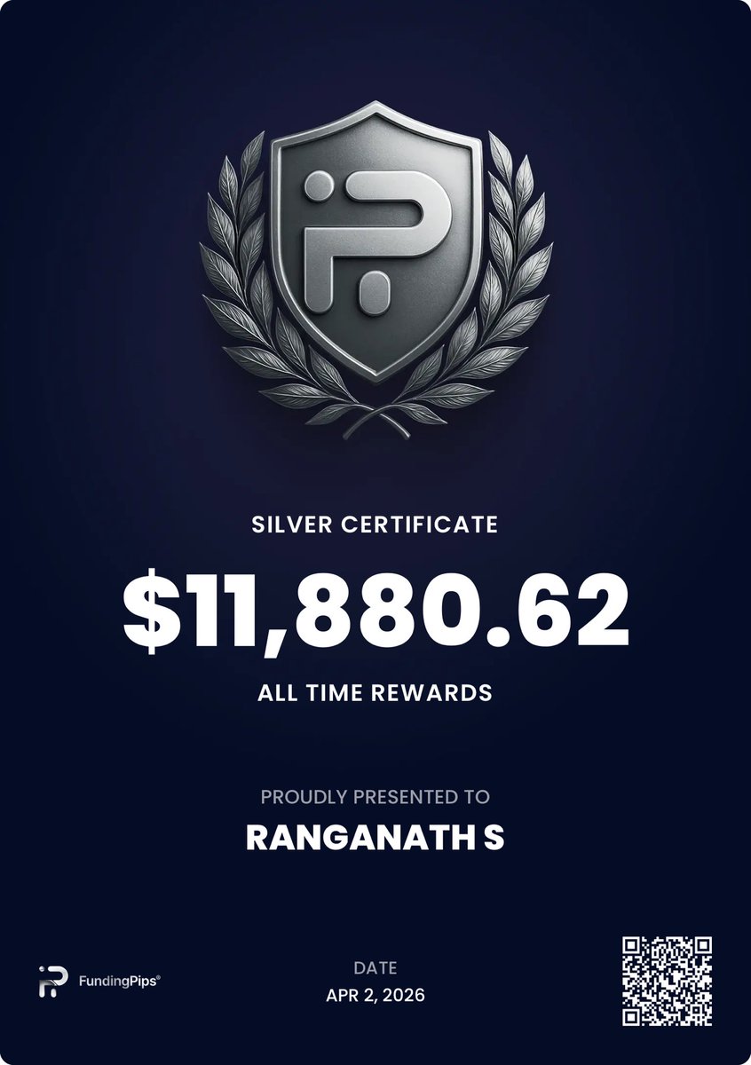 Overall payouts so far w <a href="/fundingpips/">FundingPips</a> : 💸 [11880$]

Started with nothing, now we’re here.

What do you guys think…
Where will I reach by end of May? 👇

Closest guess gets a surprise 🎁
<a href="/Khldfx/">Khaled</a> <a href="/avikkfp/">Avikk</a>