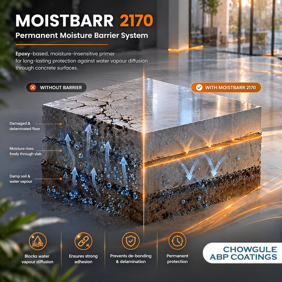 ChowguleConnect's tweet photo. Moisture is silent… but the damage isn’t.
Protect your floors before it’s too late with MOISTBARR 2170 – Permanent Moisture Barrier System.
✔ Blocks water vapour diffusion
✔ Prevents de-bonding &amp; delamination
✔ Ensures long-lasting floor performance

Build strong from within https://t.co/6FXukOUOQs