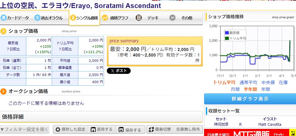 にじまる【MTG＆ポケカ情報ブログ】 tweet media