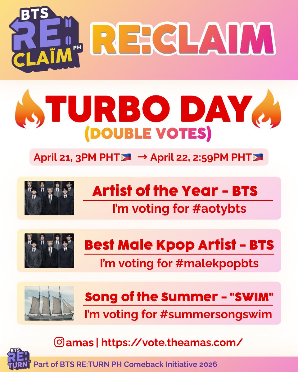 BTSstreamers's tweet photo. ⚡ TURBO DAY IS LIVE, PH ARMY!
This is where we go ALL OUT. No holding back!
Double votes. Double impact. 🔥

🗳 Vote BTS in ALL 3 categories:
▪️ Artist of the Year
▪️ Song of the Summer — “SWIM”
▪️ Best Male K-Pop Artist

🗳 60 votes per category per platform
🌐 https://t.co/ViGZFtdH6X 
📸 IG @amas 📌 posts

MAXIMIZE all your accounts!
🕒 Turbo voting Ends: April 22, 2:59 PM🇵🇭 (before reset!)

Every click. Every comment. It all stacks.
Let’s dominate! No gaps. No breaks. 💜

#BTSonAMAs #BTSReClaim
#BTSRE_TURNPH #PHARMYsUnite