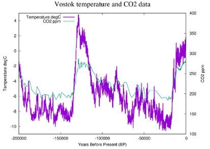 Klimarealisme tweet media