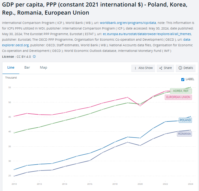 Marcin Piatkowski 🇪🇺 tweet media