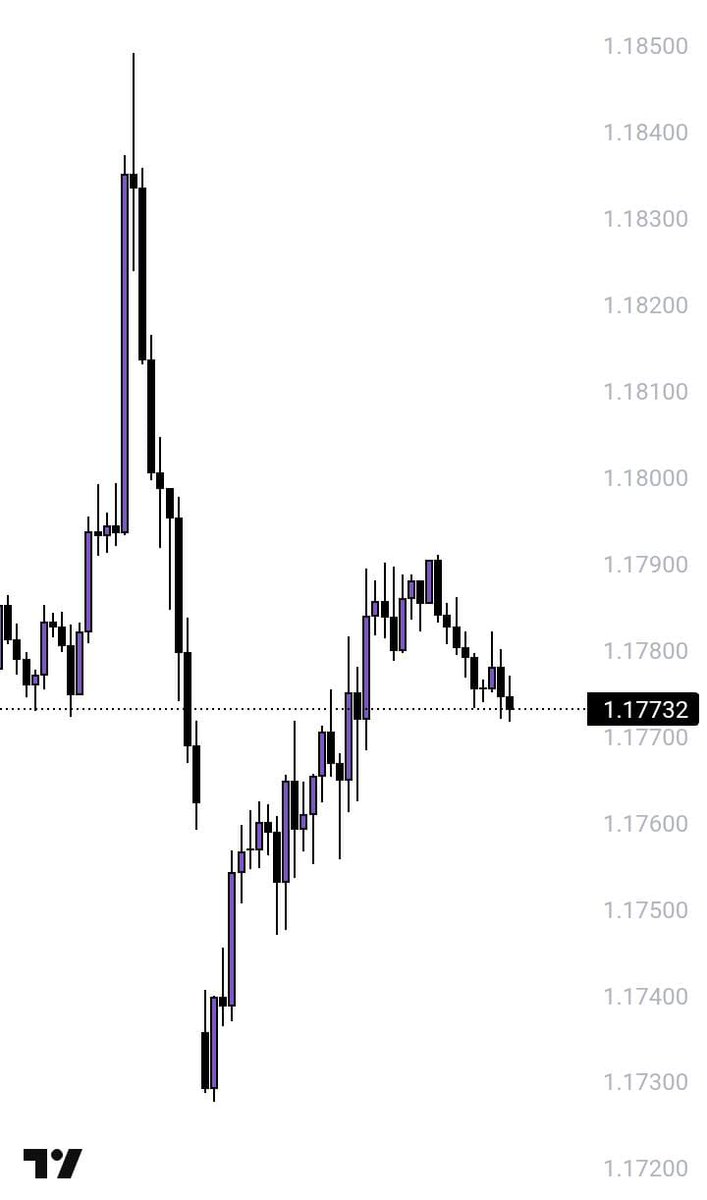 ICT's Daughter tweet media