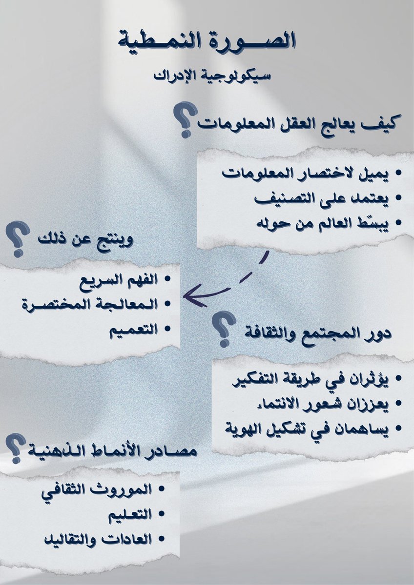 خـارج الـنّص tweet media