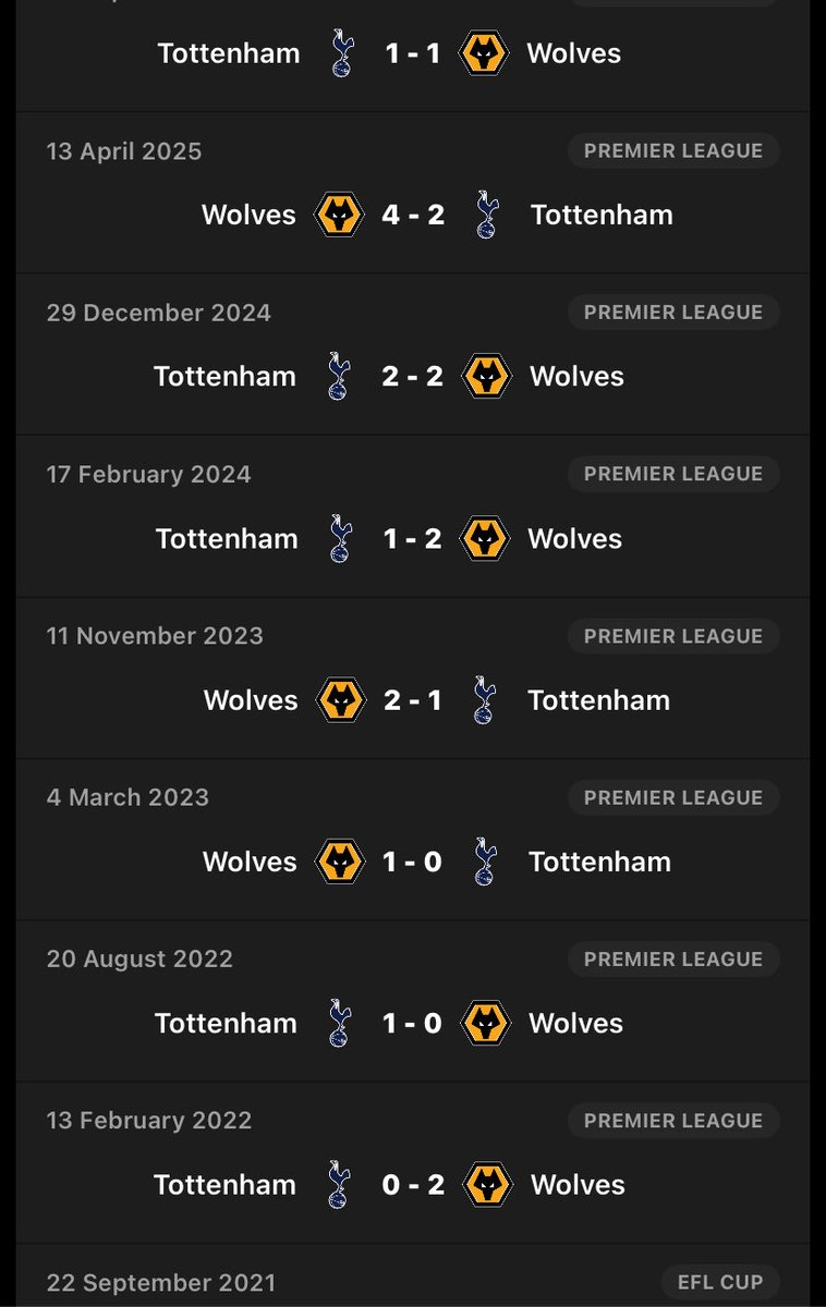 Change4Tottenham tweet media
