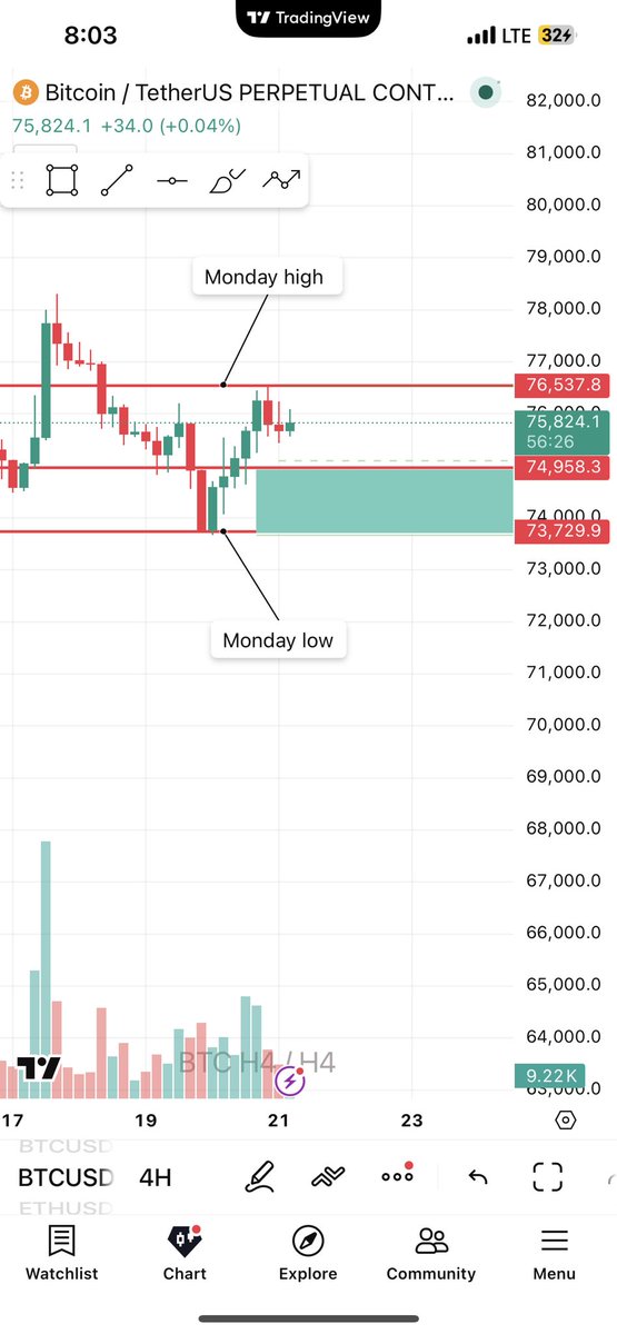Cryptoarena tweet media