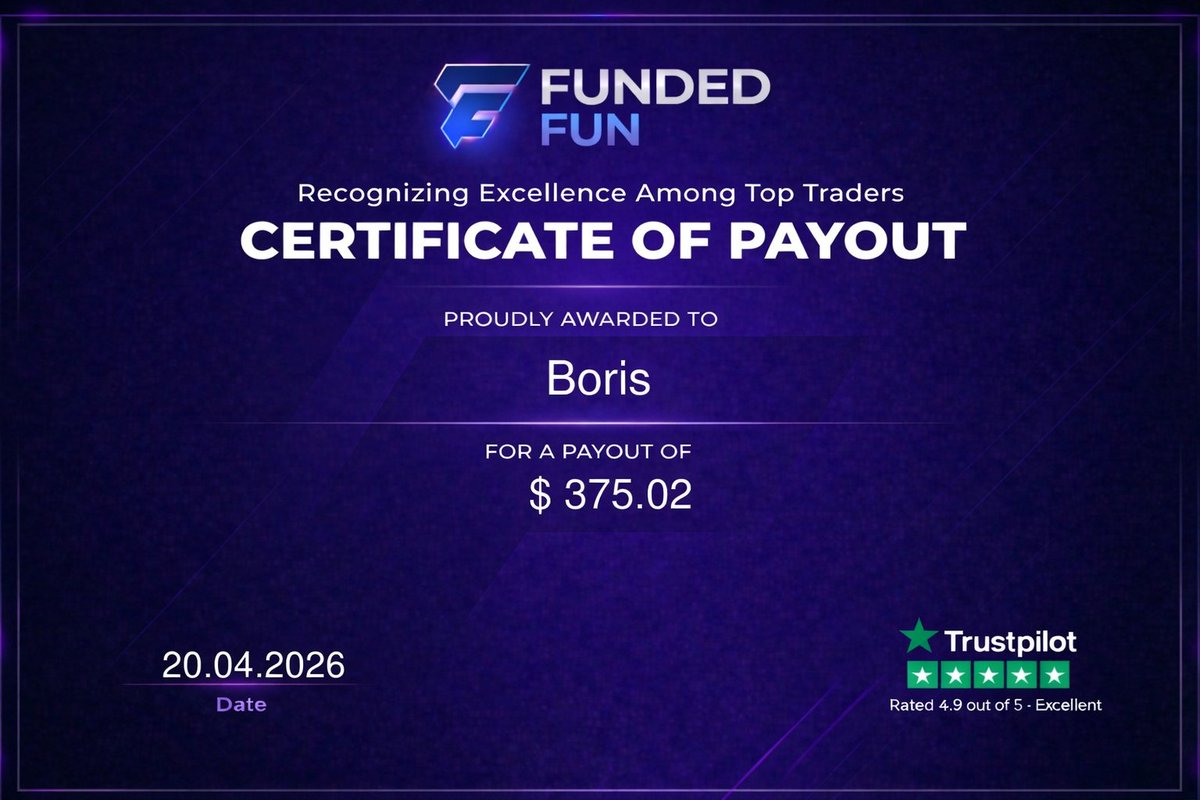 FundedFun tweet media