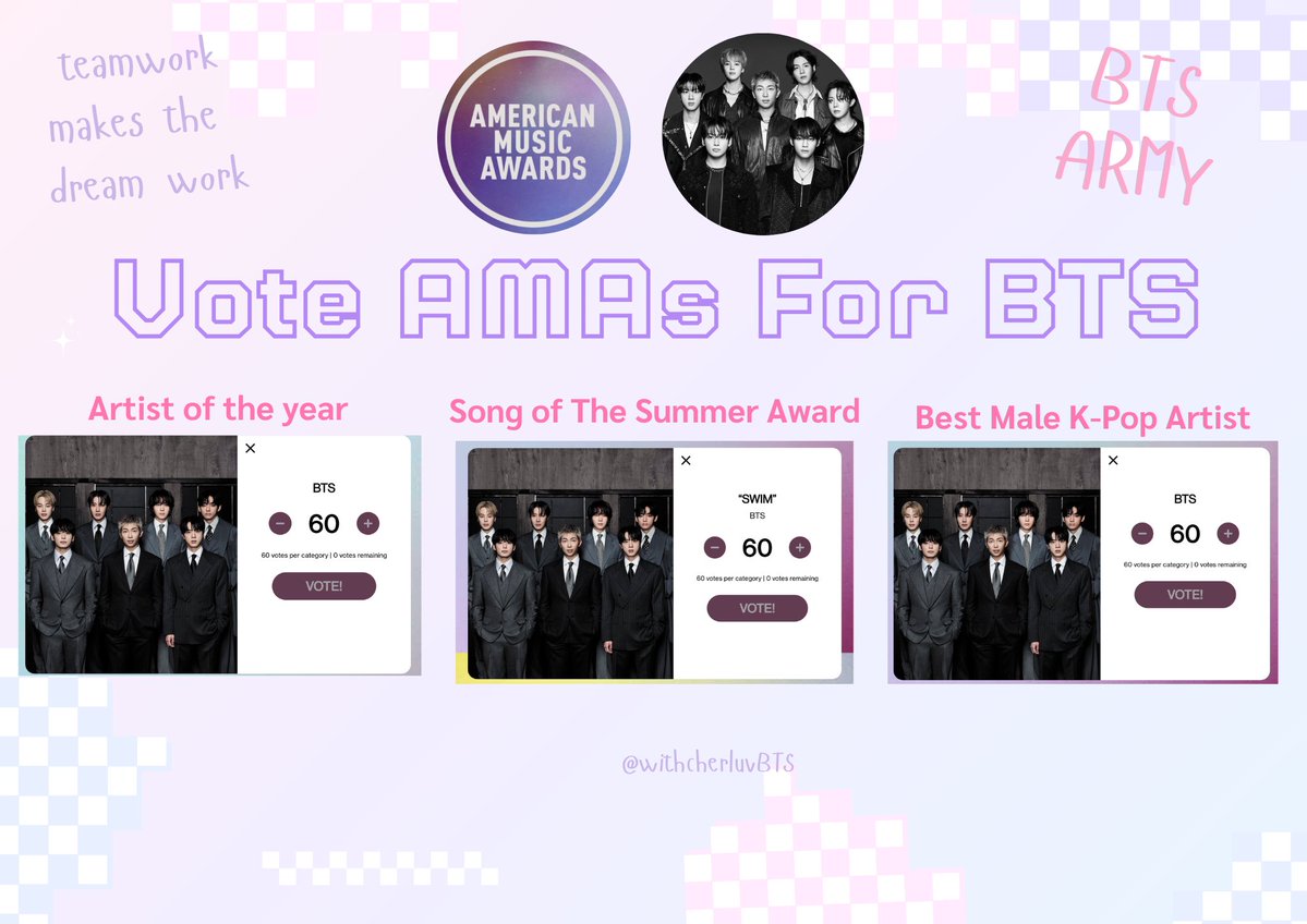 ฝากรีค่า "โหวต x2 มาเเล้ว  แจก 100/2 รางวัล"
เพียงโหวต BTS 3 สาขาที่ชิง #AMAs 🔥

- Artist of the year 
- Song of The Summer Award 
- Best Male K-Pop Artist

เว็บ : vote.theamas.com
และอย่าลืมไปคอมเมนต์ใน IG นะคะอาร์มี่ 
📱Instagram:  #aotybts
👉 bit.ly/4vuCCxx