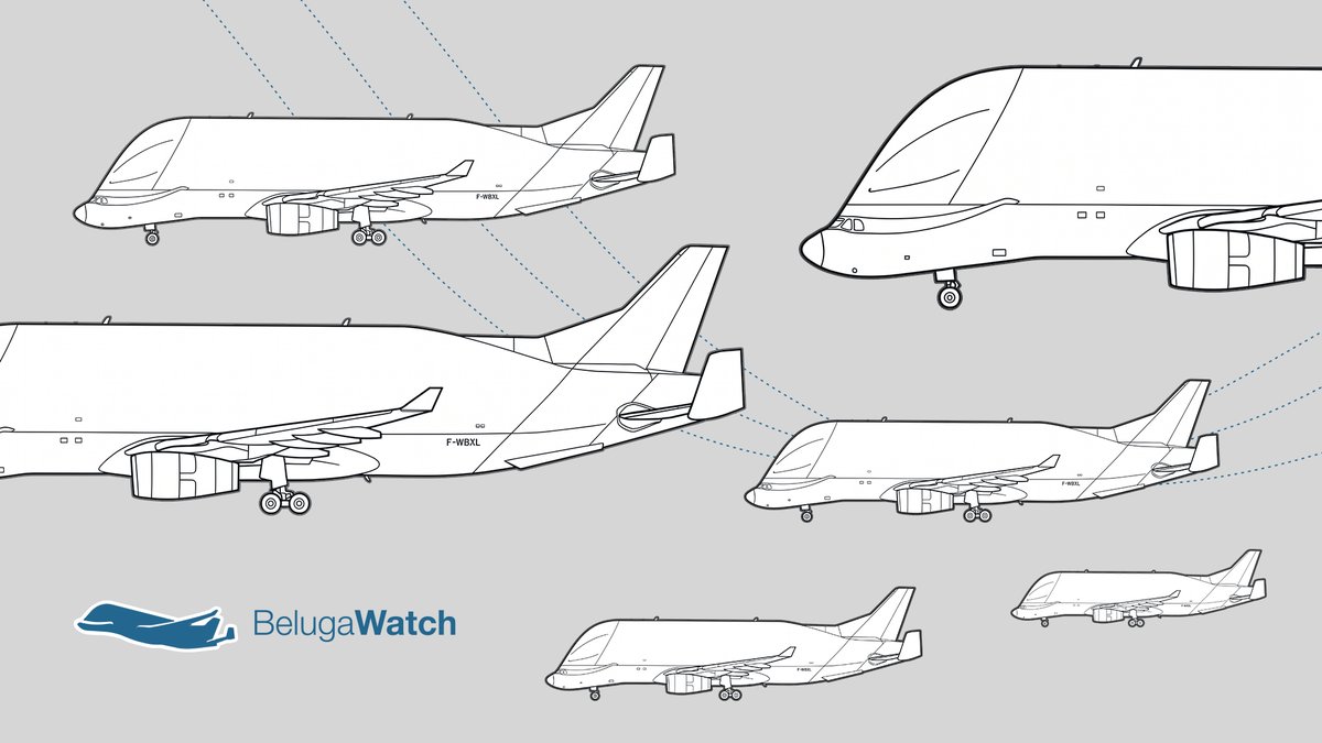 simcoemedia's tweet image. beluga.simcoe.co.uk is a website designed to track the #airbus #belugaxl fleet as they move wings across #europe. See the video overview at youtu.be/0_UMbRxqyPA and download the quick guide from simcoe.co.uk/belugawatch.pdf

#flighttracker #broughton #bremen #toulouse #aviation