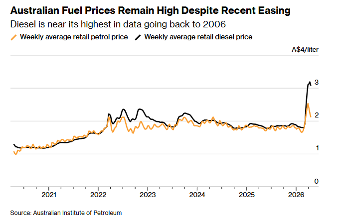 Get Me Trading tweet media