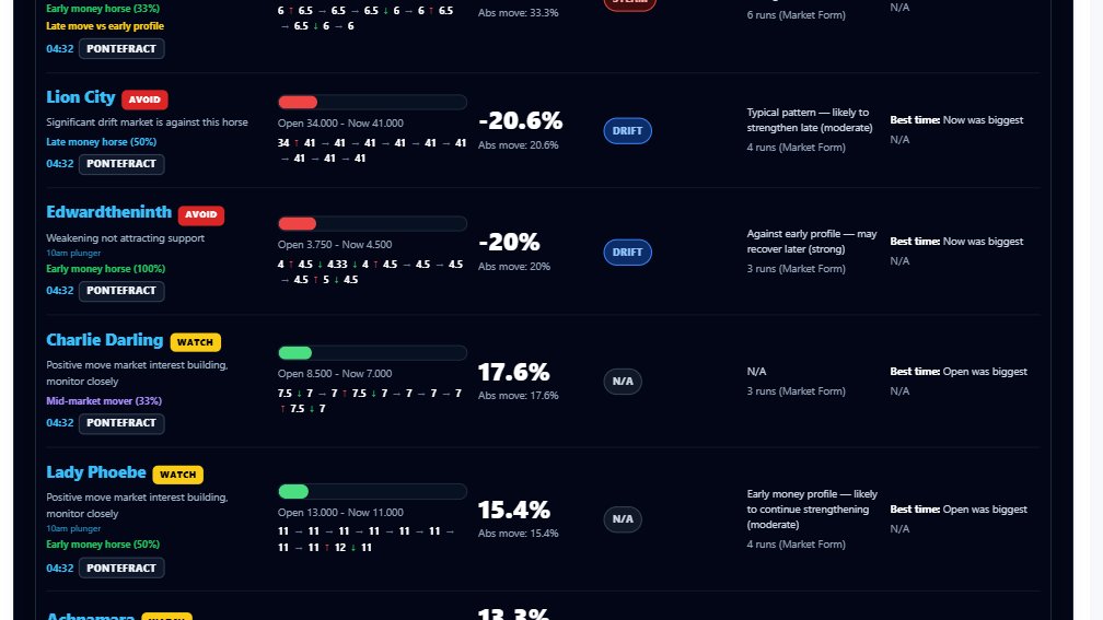 Daryl Carter tweet media