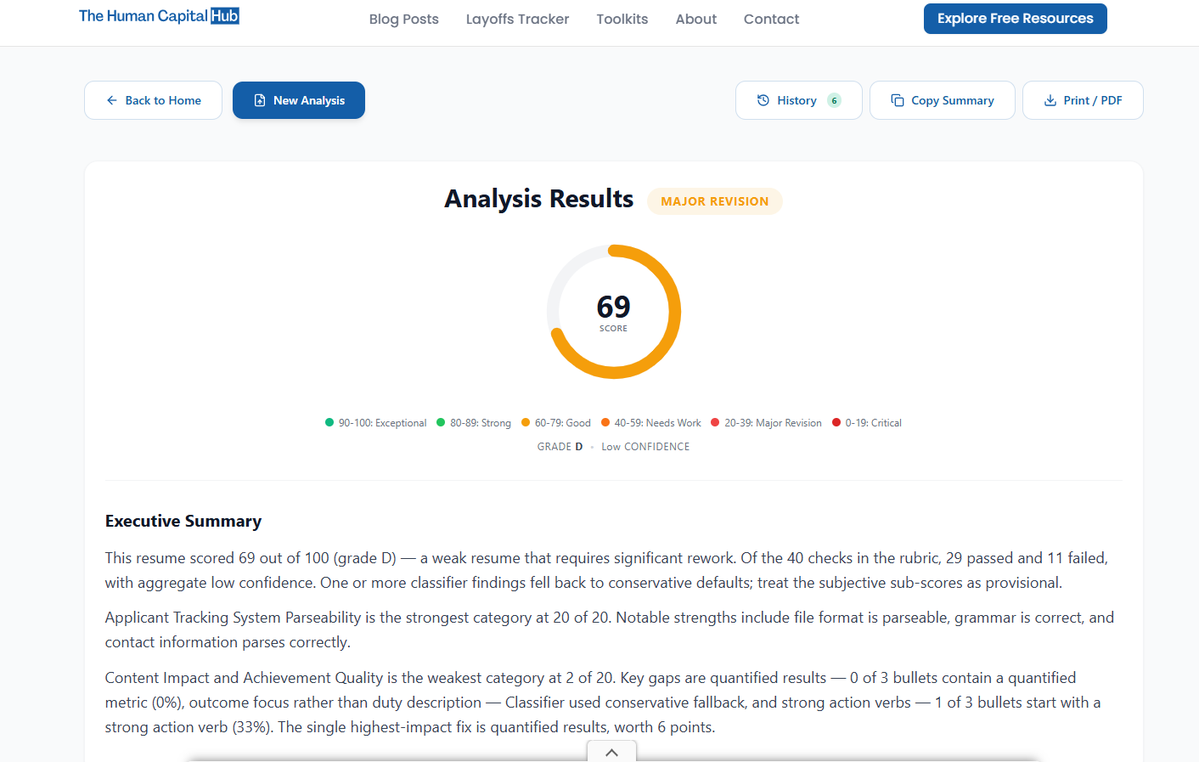 Memory Nguwi tweet media