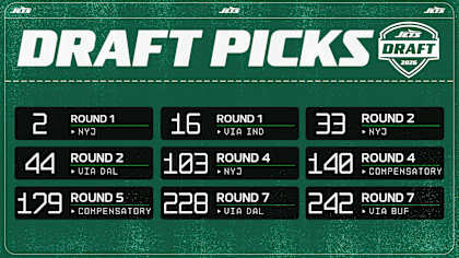 Jets France 🇫🇷 | #2 pick tweet media