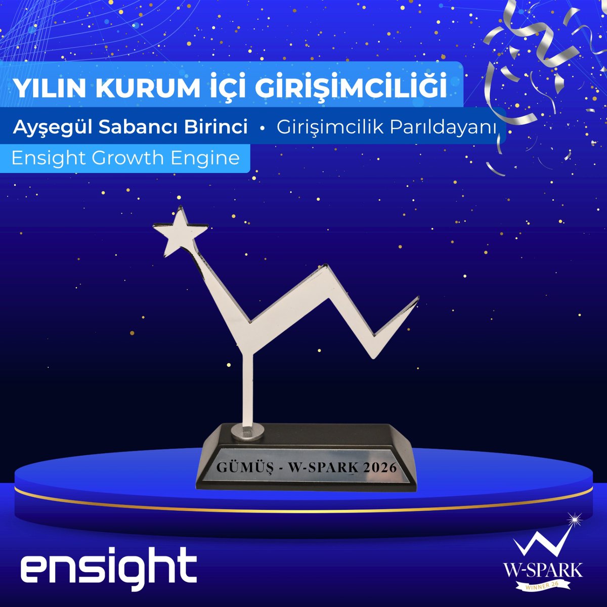 Ensight Data & AI tweet media