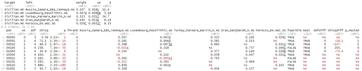 Operand30 tweet media