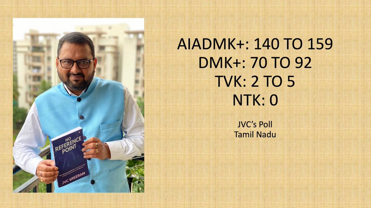 JVC's Poll - Consolidated Results