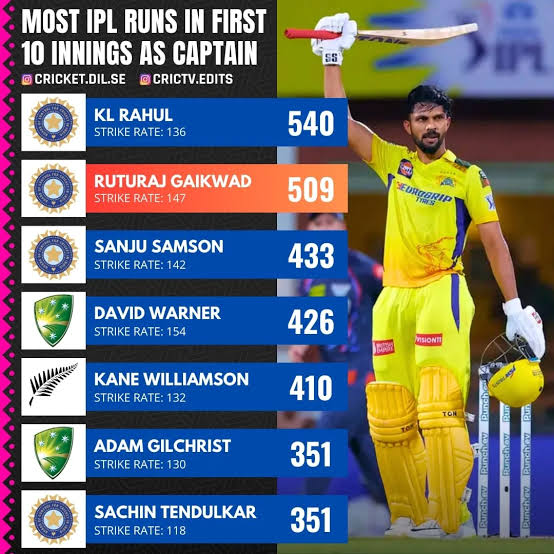 Shreyash 🕊 tweet media