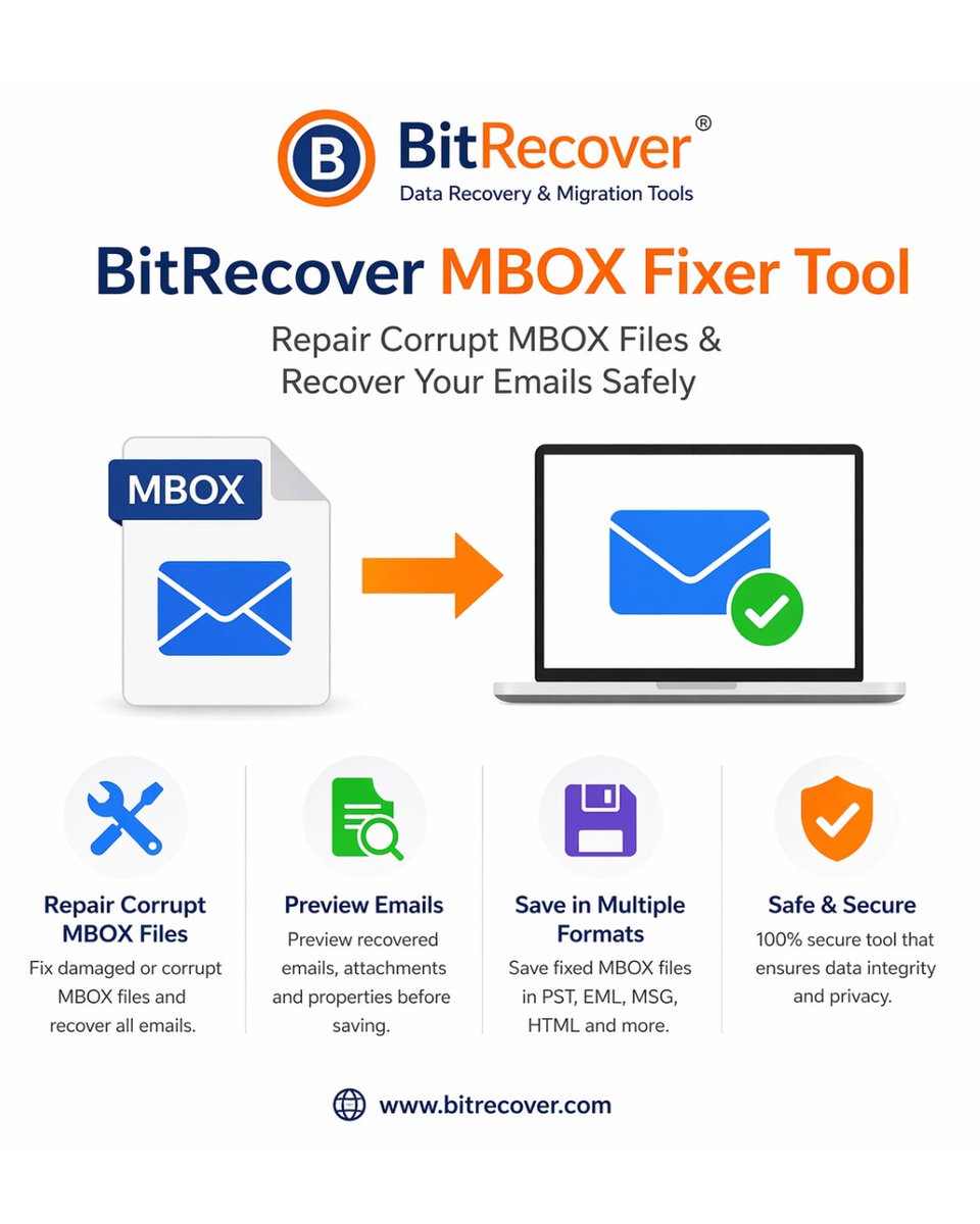 BitRecover tweet media