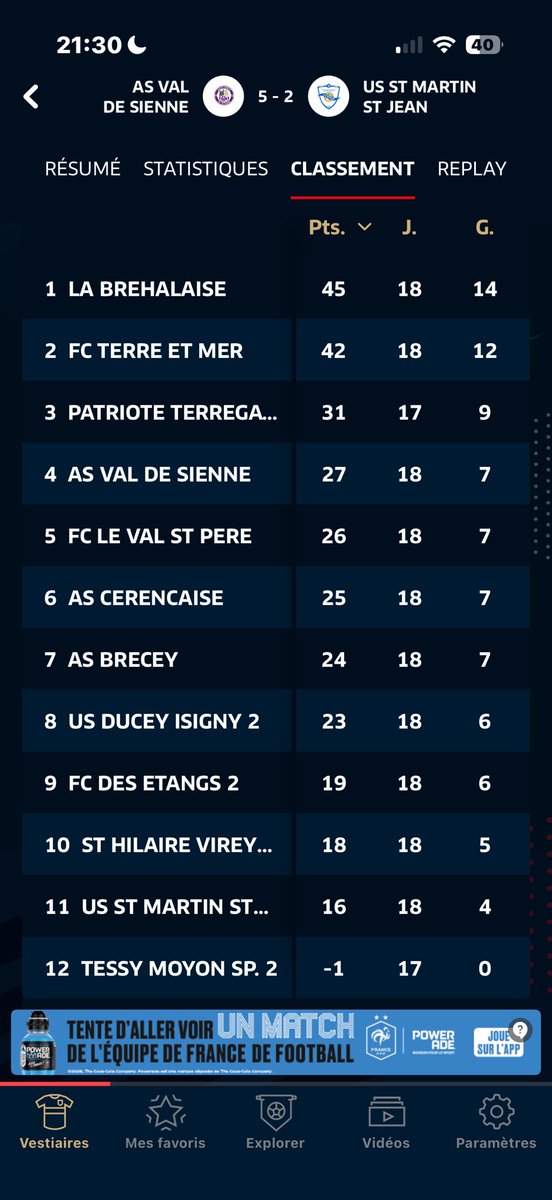 AsValDeSienne's tweet photo. Nouvelle victoire 5-2 synonyme de 4e place 💜🤍 https://t.co/hlileE0Chw