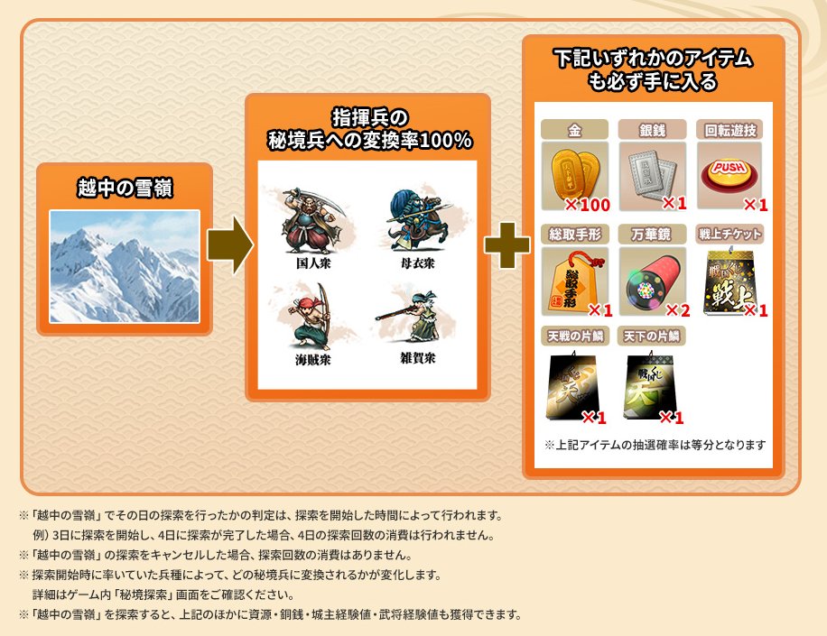 戦国IXA応援のろし_PR tweet media
