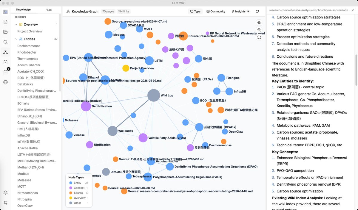 鸟哥 | 蓝鸟会🕊️ tweet media