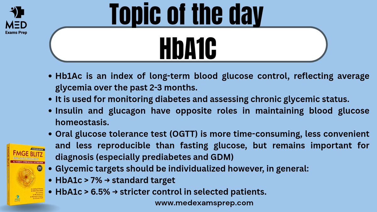 medexamprep's tweet image. #MedicosLife #DoctorLife #FutureDoctors
#RapidRevision #LastMinutePrep #ExamStrategy
#HighYield #QuickRevision #SmartStudy
#ClinicalConcepts #MedicalNotes #MedStudy
#StudySmart #ExamReady #FinalRevision
#MedicalBooks #AmazonBooks #MedEducation