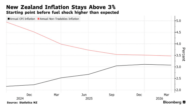 Get Me Trading tweet media