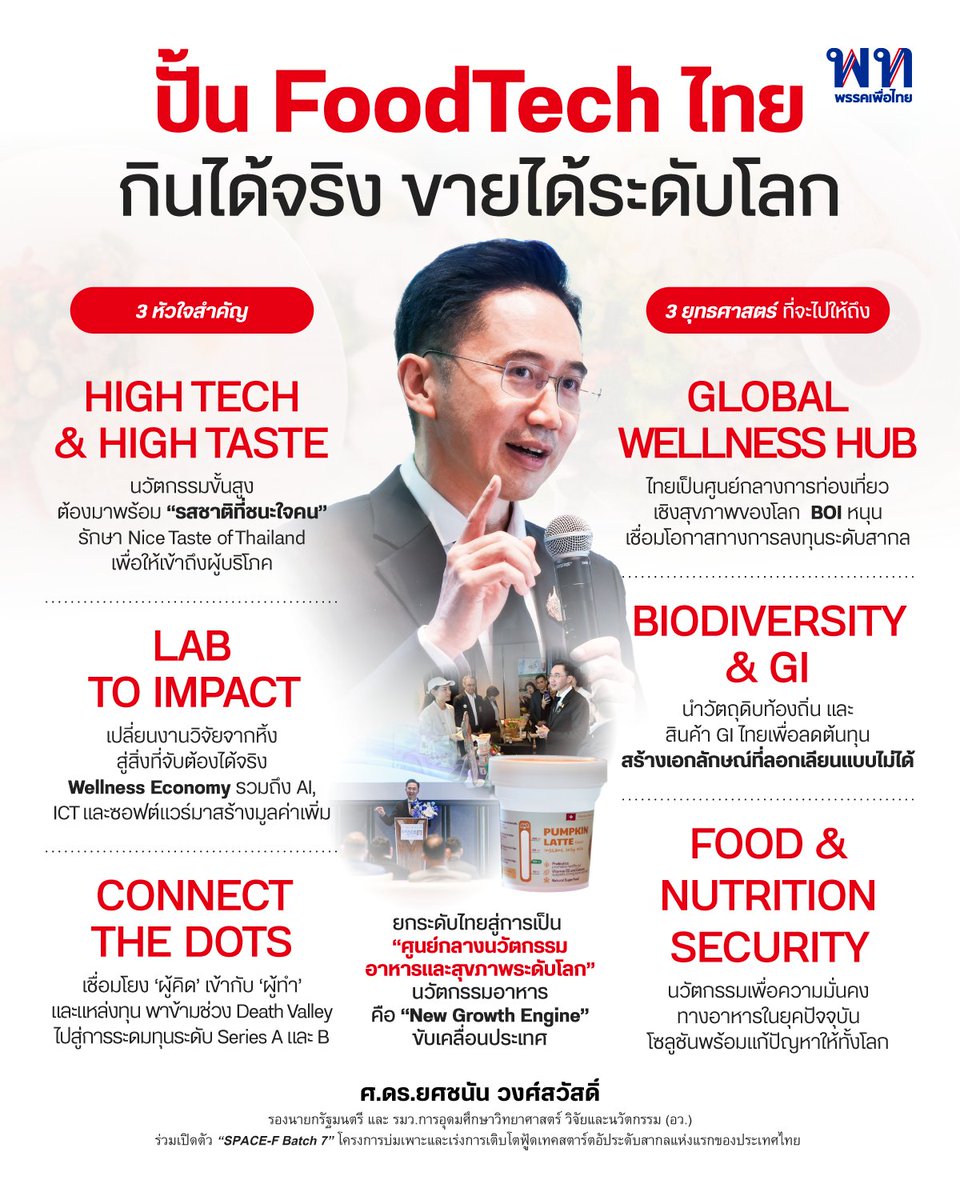พรรคเพื่อไทย tweet media