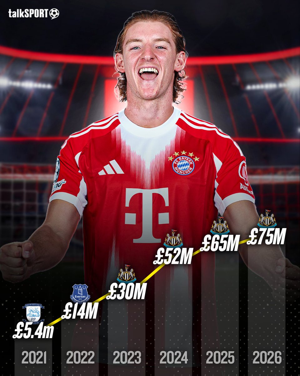 talkSPORT tweet media