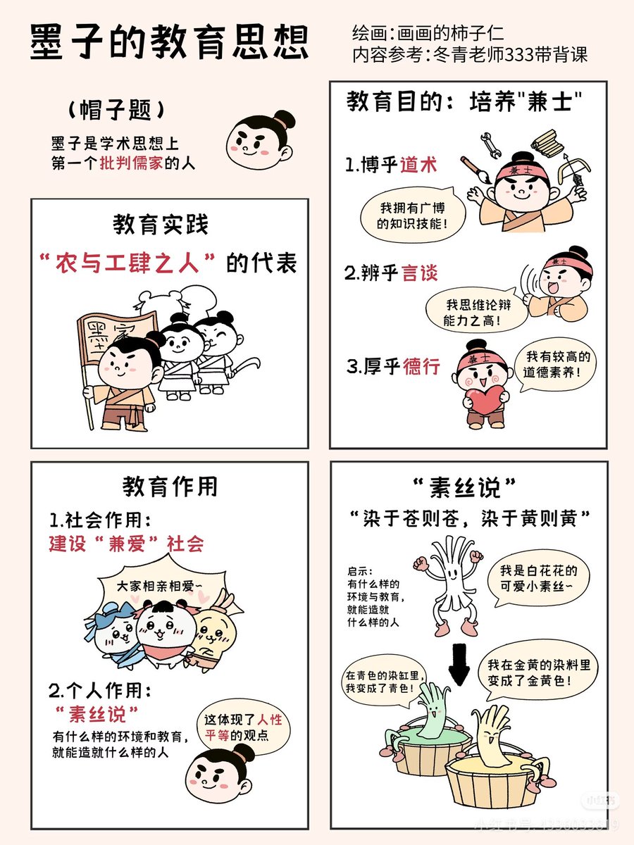 wangqc123's tweet photo. #Mozi's educational philosophy: political and moral education, cultural and historical education, scientific and technological education, and logical thinking ability education
#墨子 的教育思想：政治道德教育，文史教育，科学技术教育，逻辑思维能力教育 https://t.co/VmwmFzV4dx