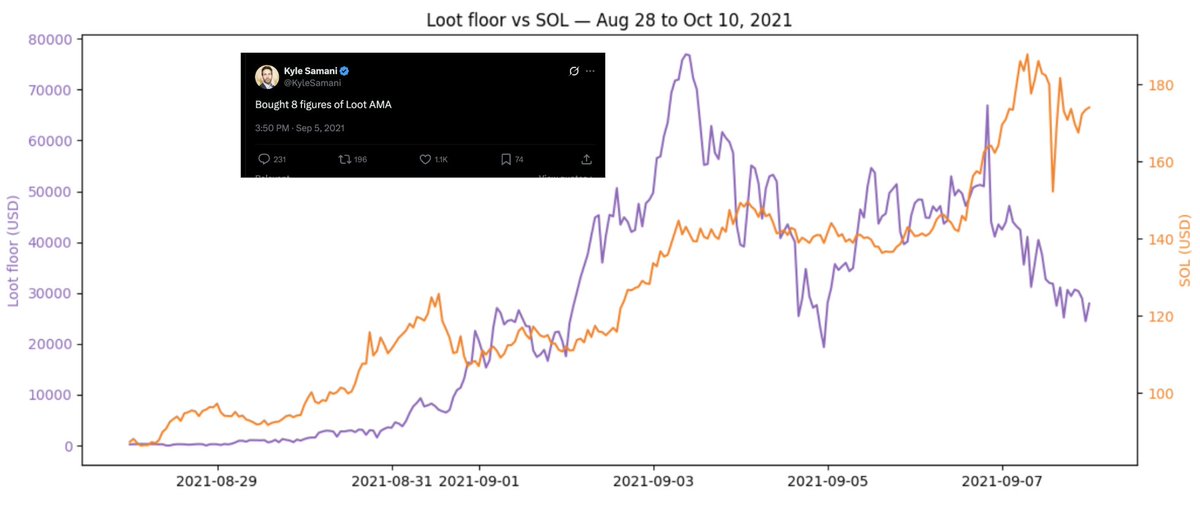 jez (equity perps era) tweet media
