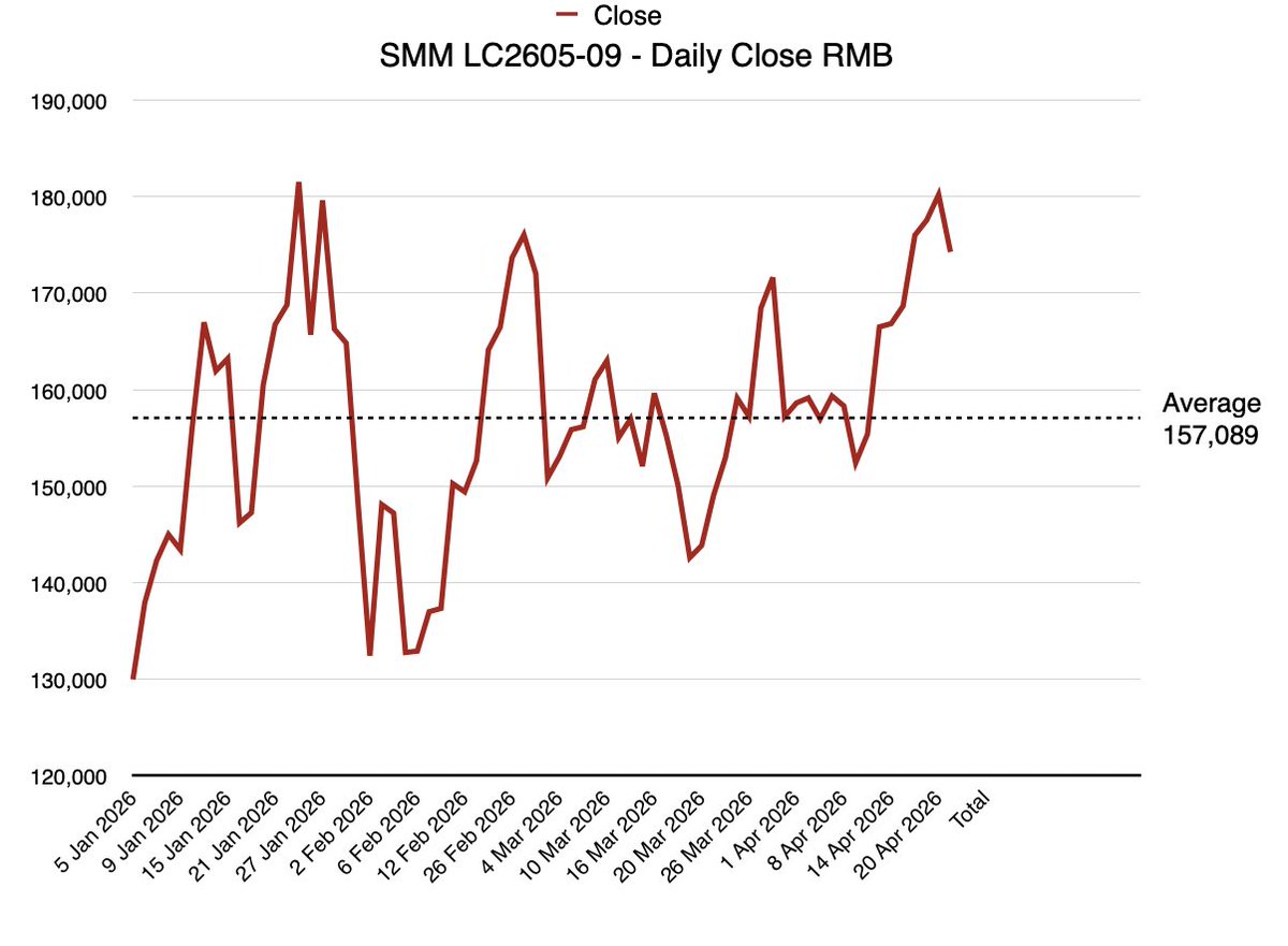 Steve_Nicholas tweet media