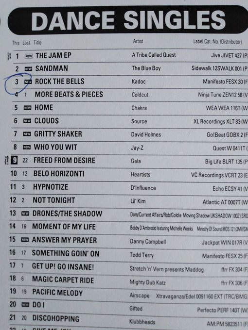 Kadoc_Official's tweet image. Dance singles '97 

Listen to Kadoc here -&amp;gt; rb.gy/le41tv 

#Techno #techhouse #housemusic #rave #oldskool