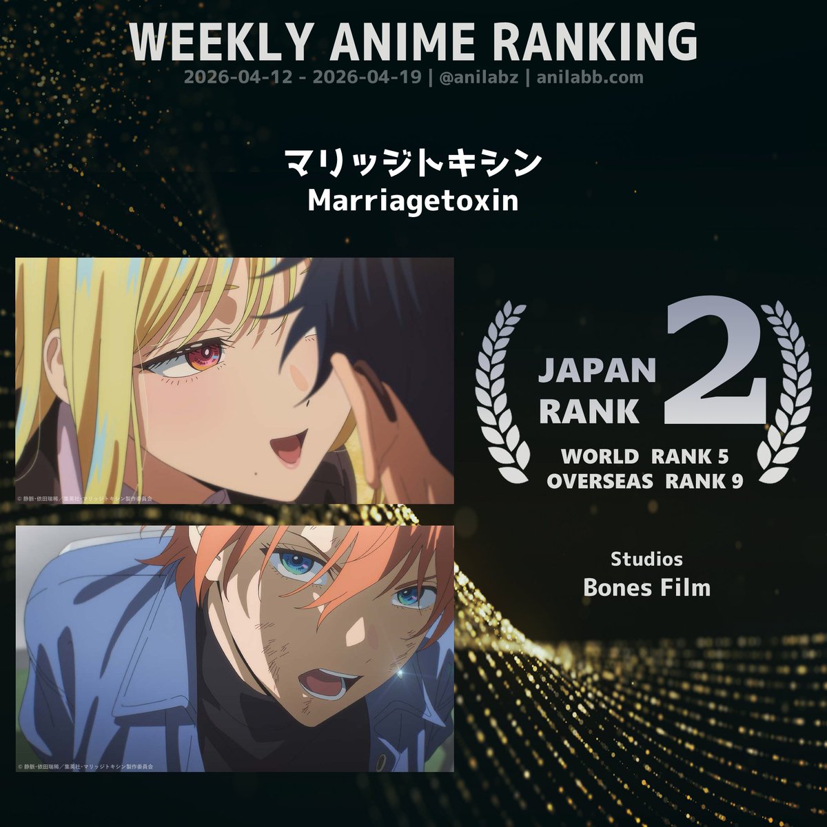 AniLab Official | アニラボ 公式 tweet media