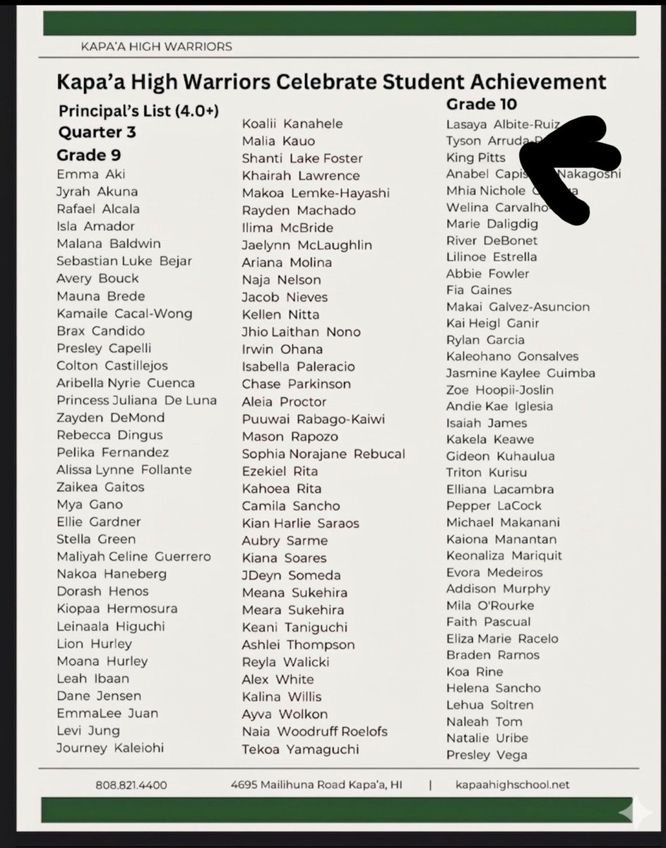 KingPitts0's tweet image. Made Principals List with a 4.0🤙🏾
#studentathlete @JAbercrombie51 @CoachLCTrenches @CoachChadK45 @JayJayHarper2 @CoachTyWarren @CoachNaeole65 @105CoachTerry @CoachPowell99