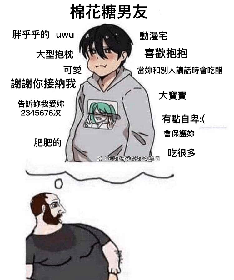 Davy Chan tweet media