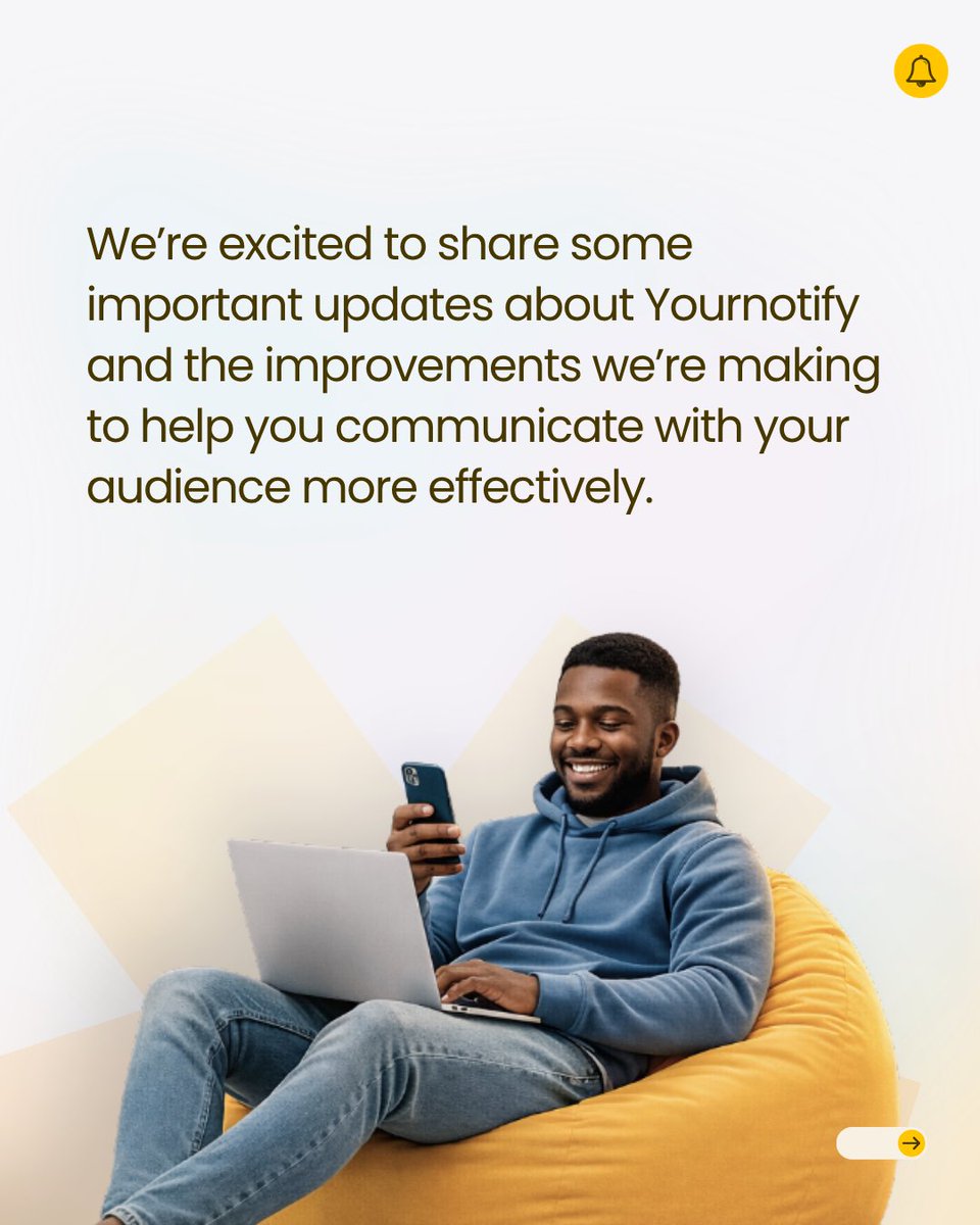 Yournotify tweet media