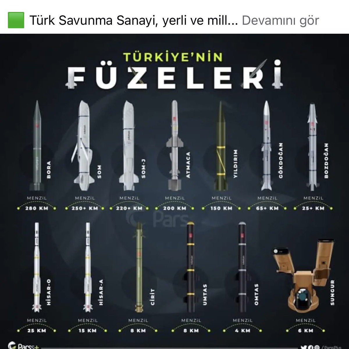 Zeki Gümüş tweet media